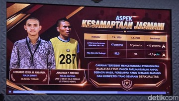Inspirasi Akpol 2026: Kunci Sukses Jonathan Putra Siregar, Kombinasi Cerdas Belajar dan Fisik