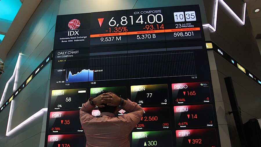 IHSG Babak Belur Dihantam Sentimen Perang, Saham Big Caps Rontok Berjamaah