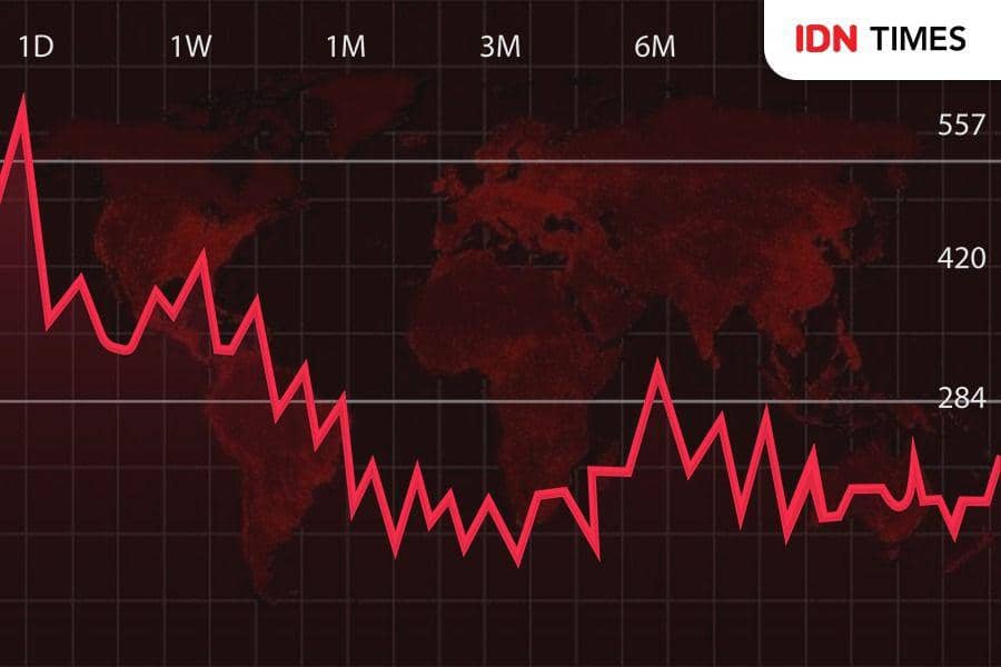 IHSG Terperosok ke Zona Merah, Investor Wajib Tahu Saham Mana yang Masih Memberi Cuan