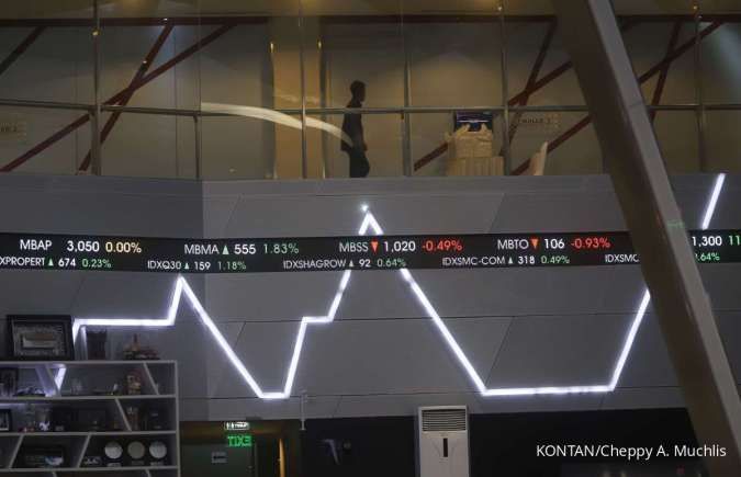 Pilihan Saham Migas Unggulan: Intip Bocoran Portofolio Analis untuk Perdagangan Senin 13 April