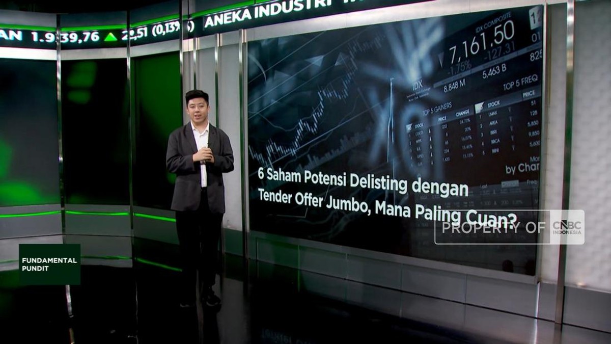 Ilustrasi: Enam Saham di Ambang Pintu Keluar Bursa, Apakah Tender Offer Jumbo Menjadi Peluang Cuan Tersembunyi?