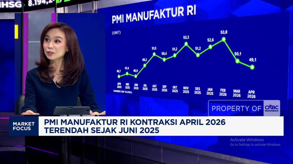 Ilustrasi: Pelemahan Sektor Manufaktur Bayangi Penguatan IHSG, Rupiah Tertekan Dekat Rp17.400 per Dolar