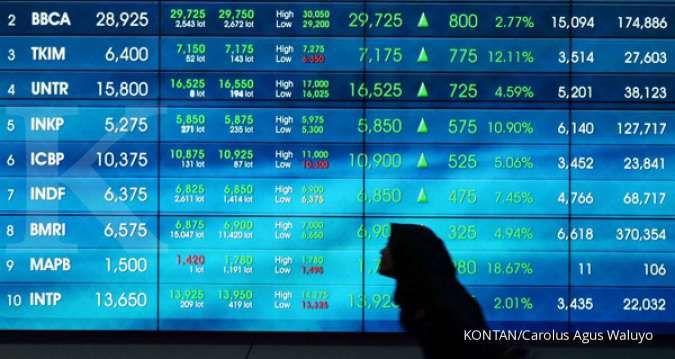 Purbaya Bantah Isu Sakit Parah, Begini Kondisinya Saat Ini © 2026 Konten oleh Kontan