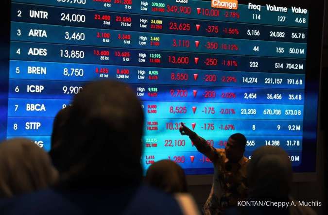 Indeks Saham Terpukul: IHSG Ambles Signifikan di Tengah Pelemahan Sektor Transportasi