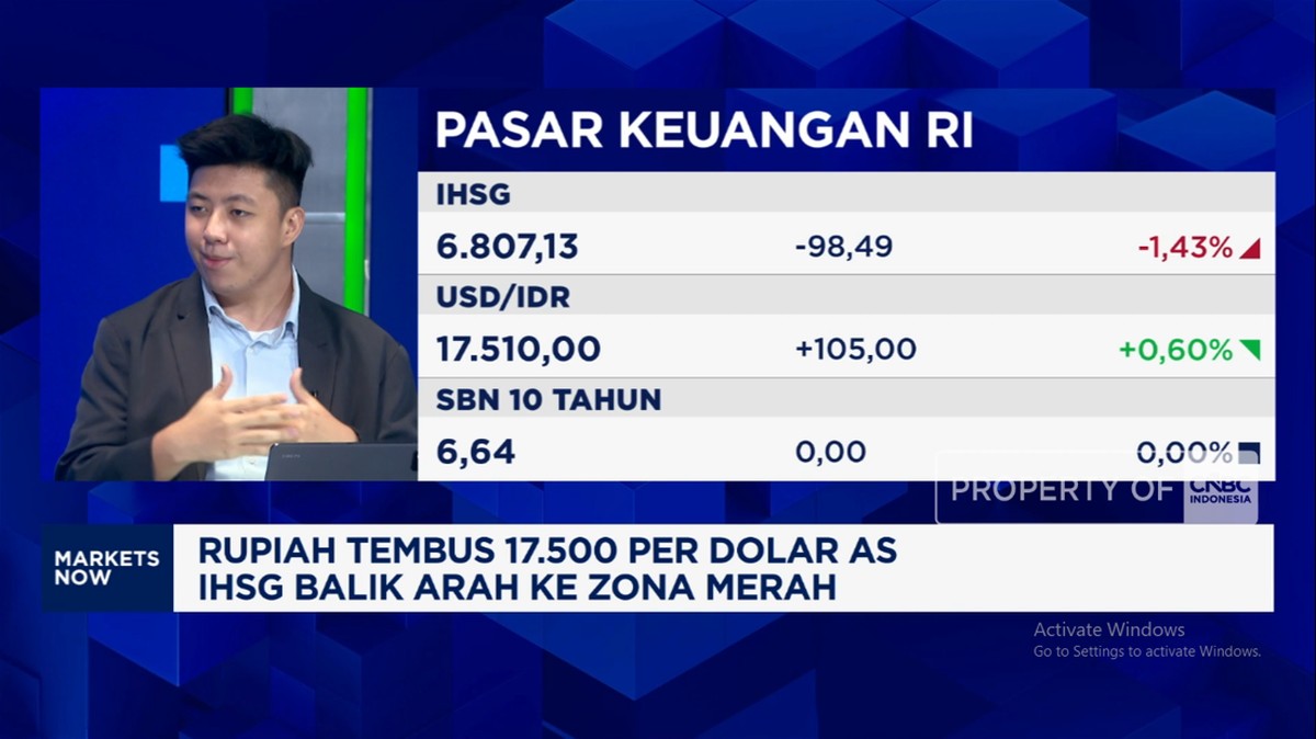 Ilustrasi: IHSG Tertekan Tajam di Tengah Pekan, Rupiah Melemah Signifikan di Pasar Valuta Asing