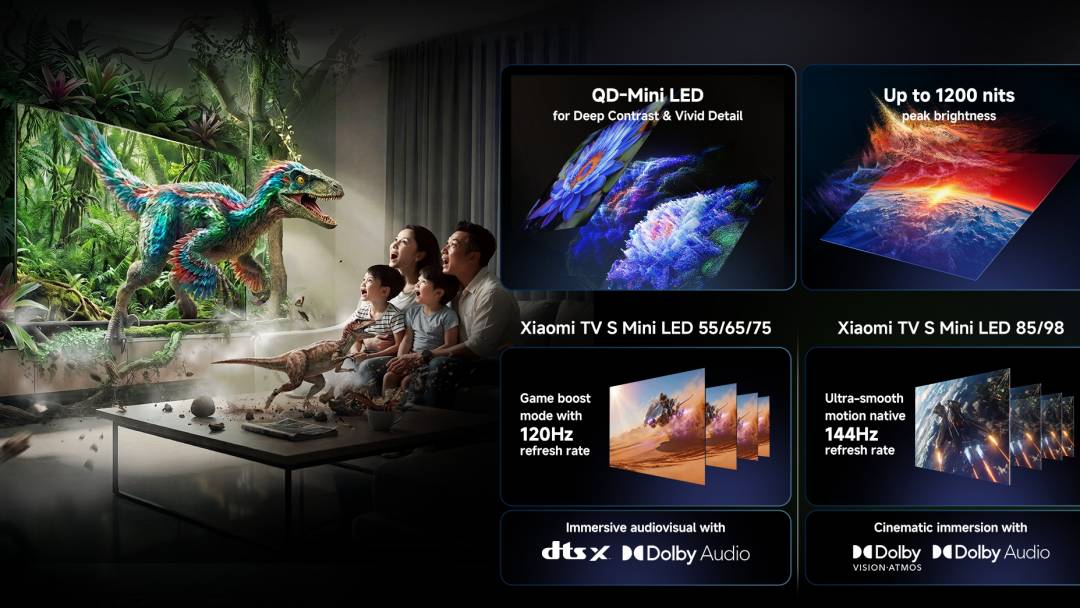 Ilustrasi: Xiaomi Luncurkan TV S Mini LED 2026 di Indonesia, Mengusung Teknologi Visual Revolusioner
