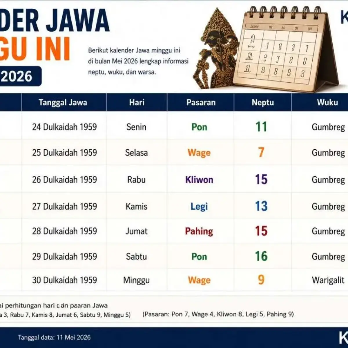 ILUSTRASI. Resmi! Iduladha 27 Mei 2026, Cek Tanggal Merah & Cuti Bersama Agar Bisa Libur Panjang