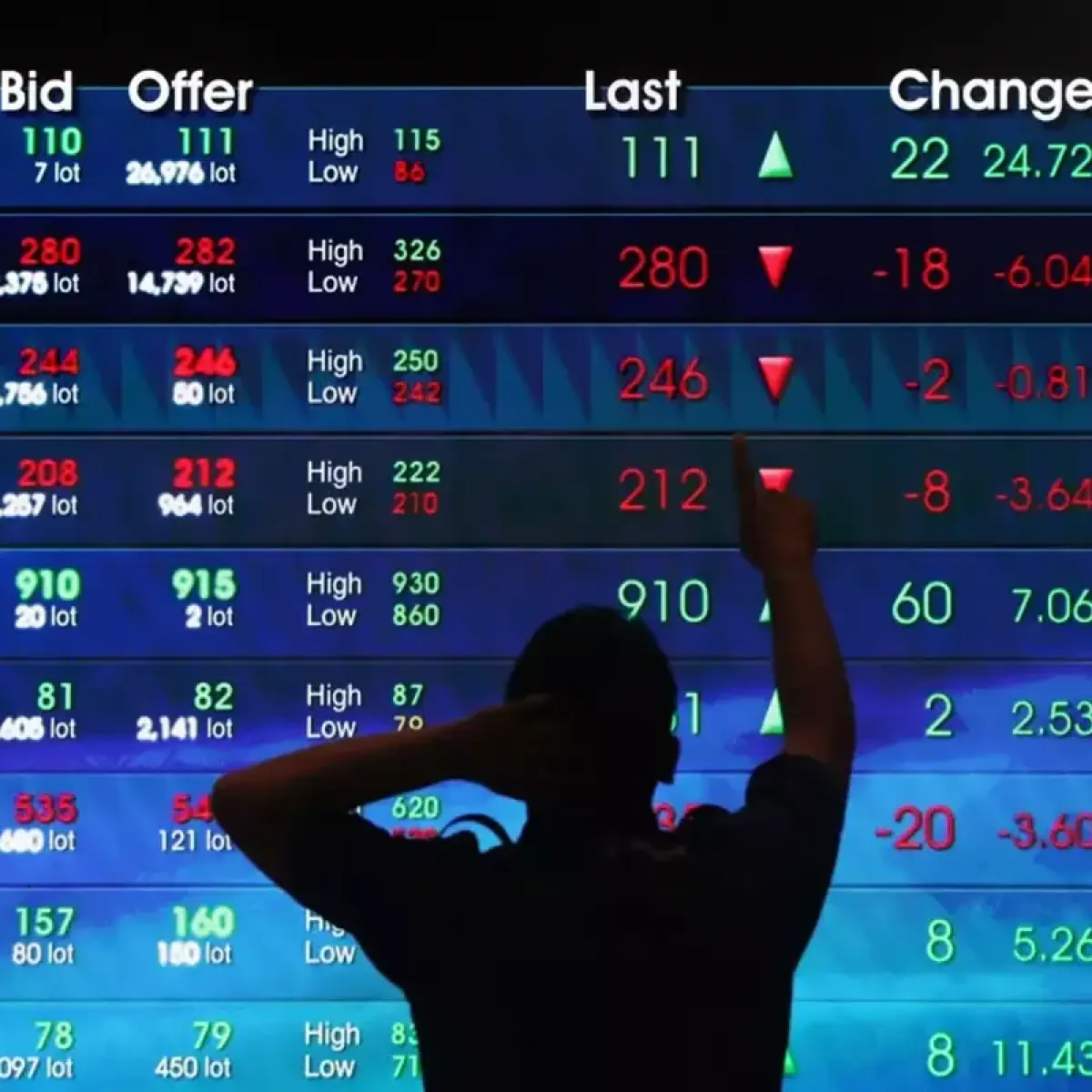 Ilustrasi: Arus Keluar Investor Asing dan Pelemahan Rupiah Tekan Proyeksi IHSG ke Level 6.532