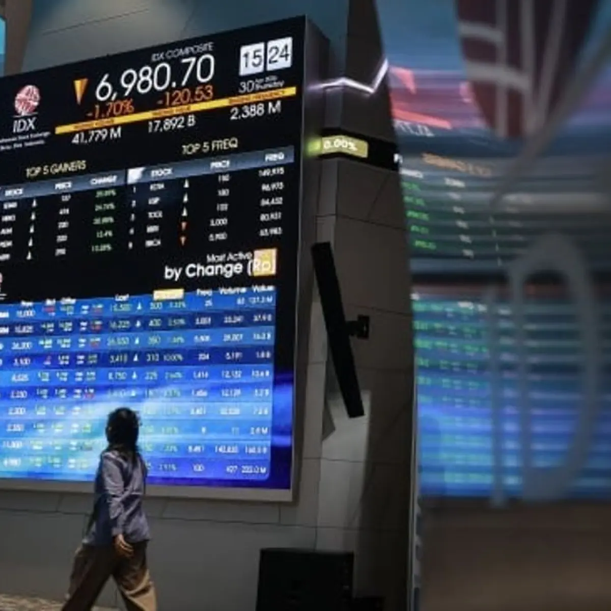 IHSG merosot pada awal perdagangan Selasa . [ANTARA].