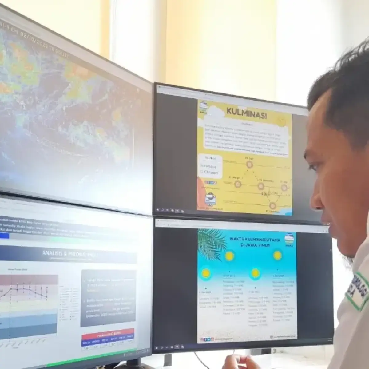 Mayoritas Wilayah Jawa Timur Diprediksi Berawan dan Stabil pada Sabtu, 30 Mei 2026