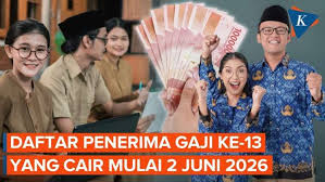Ilustrasi: Kado Idul Adha Menanti: Pencairan Gaji ke-13 Bagi Seluruh Aparatur Sipil Negara Dimulai Hari Ini