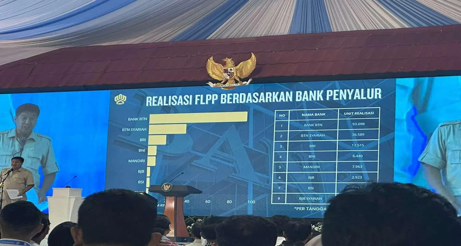 BTN Makin Unggul Salurkan KPR Subsidi FLPP Dibandingkan Bank Himbara Lainnya
