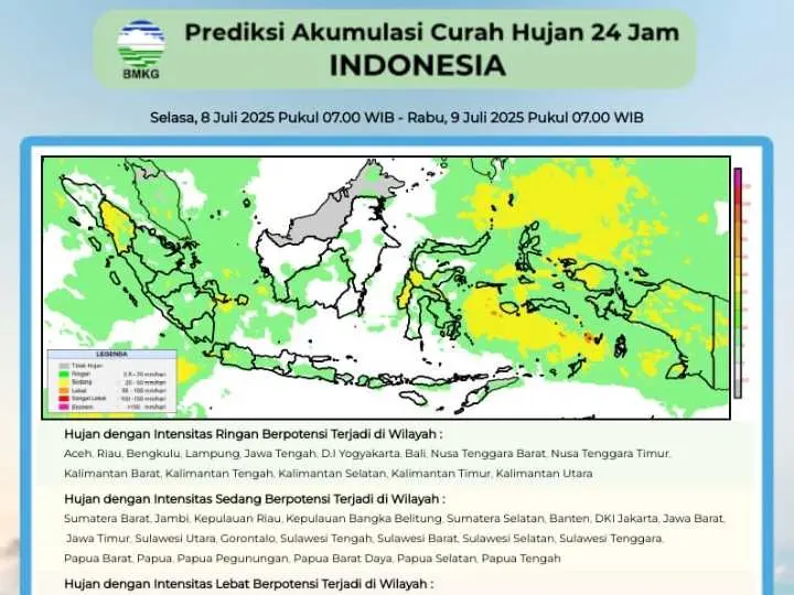 BMKG: Musim Kemarau 2025 Diwarnai Cuaca Ekstrem dan Curah Hujan Tinggi  ‎