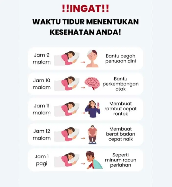 Berapa Lama Waktu Tidur Ideal untuk Menghindari Serangan Jantung? Ini Jawabannya