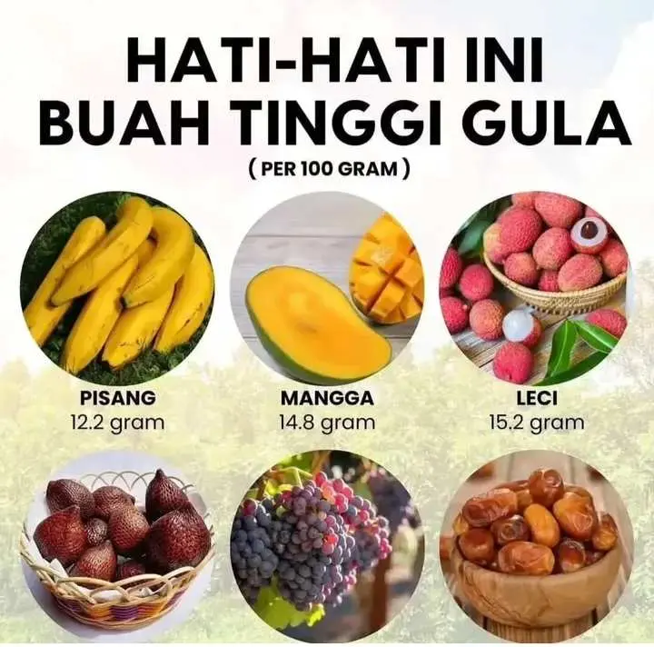 Waspada! Buah-Buahan Ini Mengandung Gula Tinggi, Bisa Berdampak Buruk untuk Kesehatan