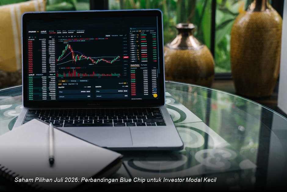 Grafik candlestick saham yang menunjukkan tren naik berwarna hijau di layar monitor modern.